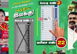 தானி பரப்புரைக்கான ஒலிப்பதிவு – பகுதி 1 | ஈரோடு கிழக்கு இடைத்தேர்தல் | நாம் தமிழர் பரப்புரை ப