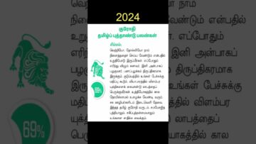இந்த புது ஆண்டு உங்களுக்கு எப்படி இருக்கும் – தெரிந்து கொள்ளுங்கள் | Tamil puthandu rasipalan 2024